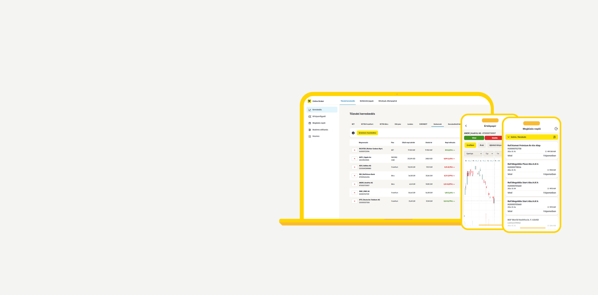 Mobiltelefonra optimalizált felülete a Raiffeisen Online Broker befektetési platformnak, amin grafikon jelenik meg